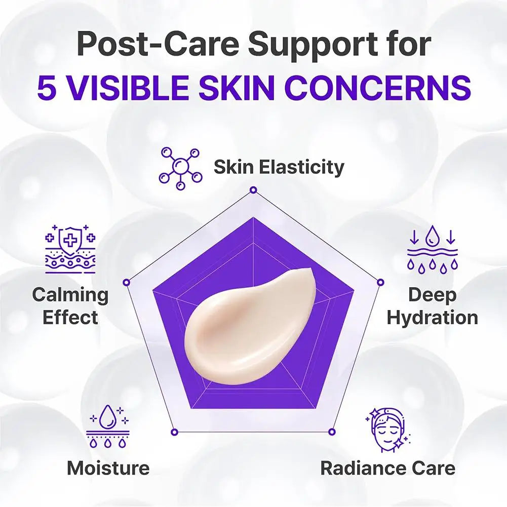 Cuidado de la piel coreano Centellian 24 PDRN Active - Crema Renew Madeca, Suero de colágeno 360° Shot, Hidratante, Antienvejecimiento, Reparación de la barrera cutánea