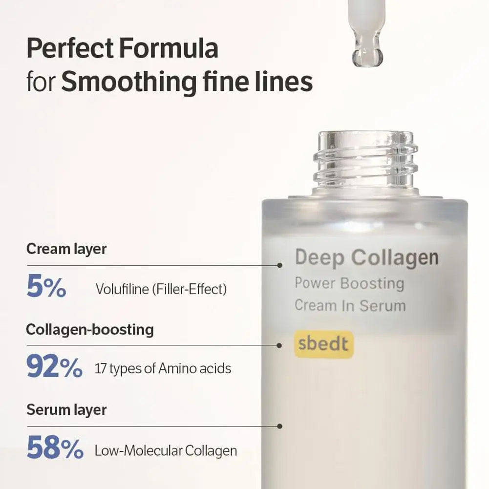 Korean Sbect Skin Care Set Deep Collagen PDRN Ampoule Copper Peptides Vitamin Serum Hydrating Moisturizing Fine Lines Skin Care