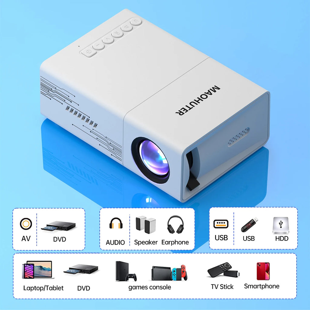 HD Mini Projector Home Theater Effect, Built-In Speaker, For Home/Office/School/Party, With Remote Control For Immersive Viewing