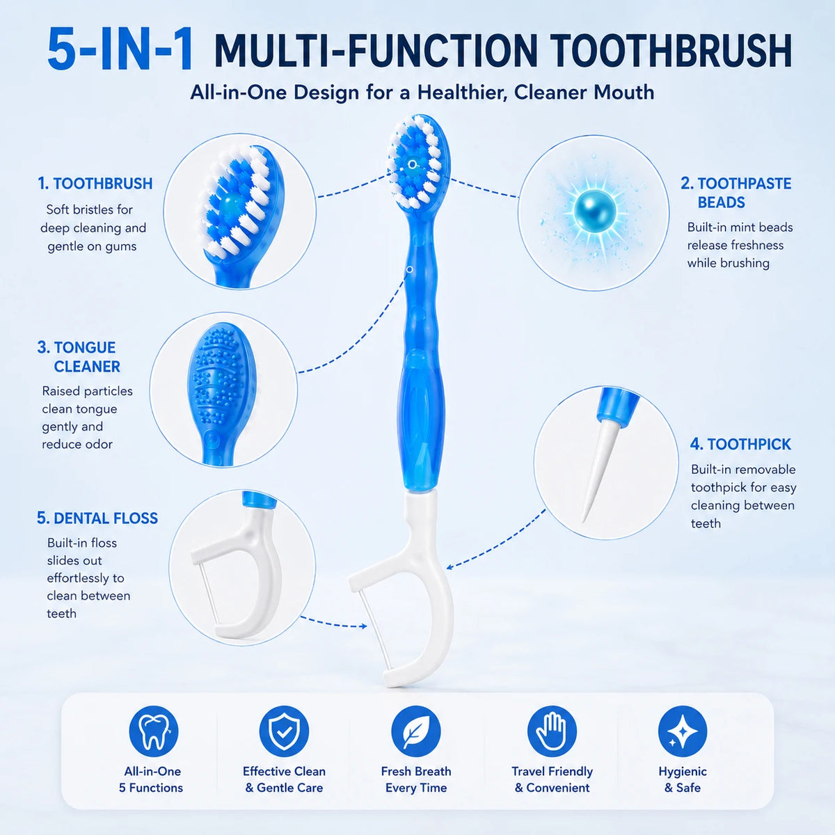 5-in-1 Travel Toothbrush 🦷✈️ — Fresh Mint, Waterless, Dental Floss & Tongue Scraper | 12-Pack