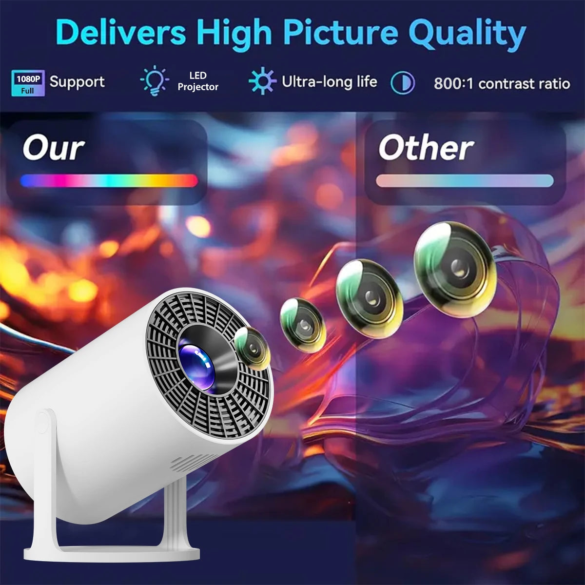 Mini Projecteur 1080P Natif avec Décodage 4K et Projection à Courte Focale, supportant une Rotation à 270° et compatible avec Ordinateurs Portables, Smart
